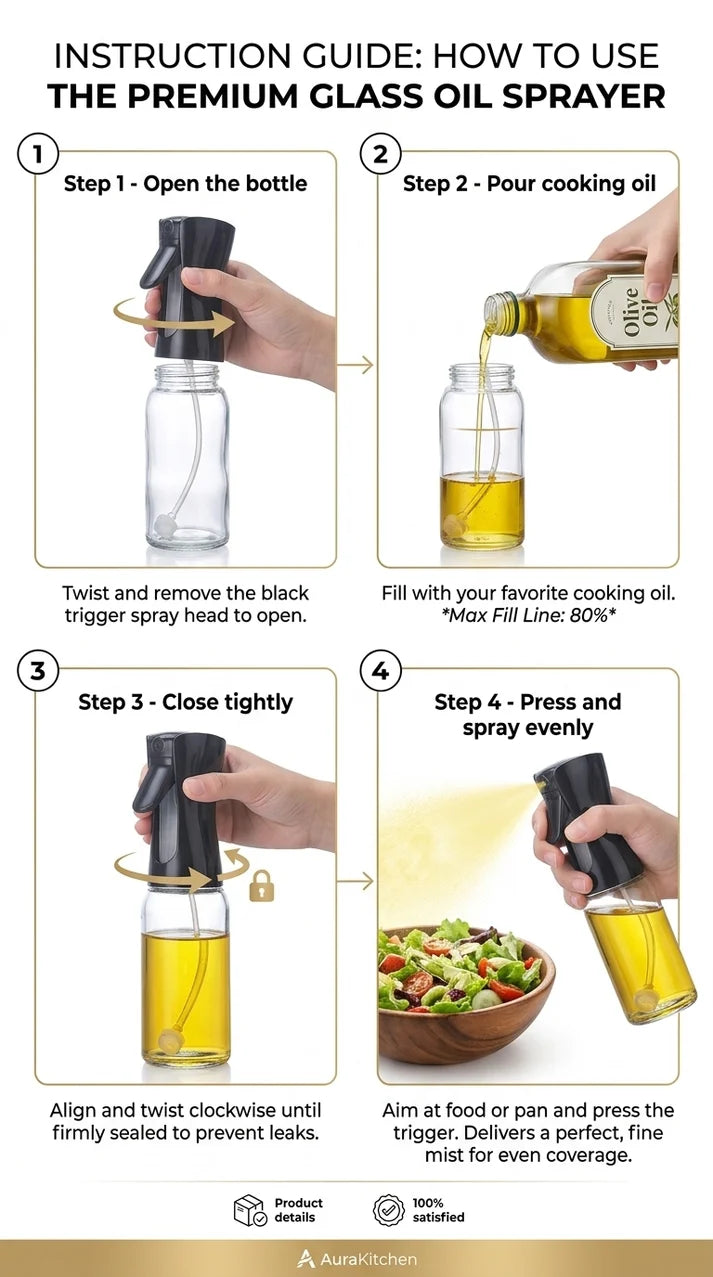Coozi OilMist
